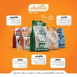 افزودنی های معدنی خوراک دام و طیور مگافراور